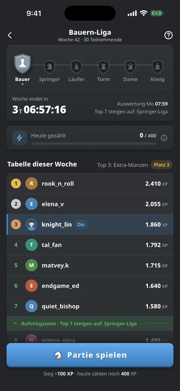 Tabelle der Wochenliga mit echten Spielern, nach XP sortiert, die eigene Platzierung ist hervorgehoben