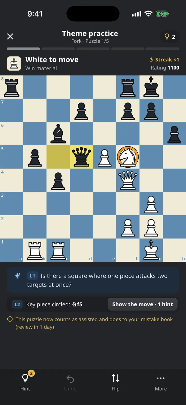 A theme practice chess puzzle with an Atlas hint and the key piece circled on the board