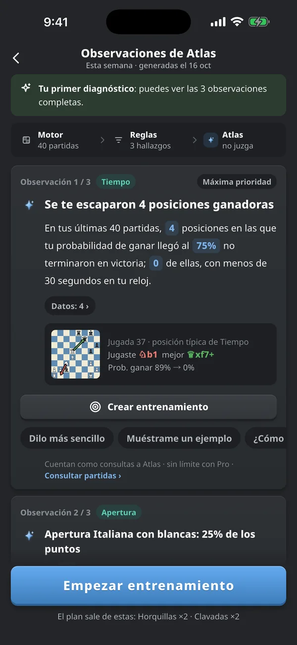 Observaciones de Atlas: Se te escaparon 4 posiciones ganadoras, con un botón para entrenar ese punto
