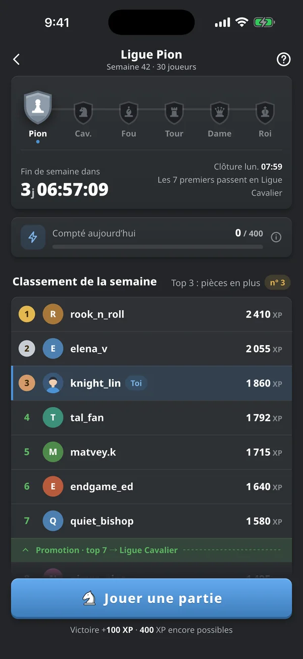 Classement de la ligue hebdo avec de vrais joueurs classés par XP et la position du joueur mise en avant