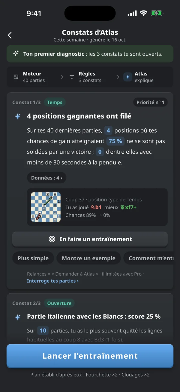 Constats d’Atlas : 4 positions gagnantes ont filé, avec un bouton pour s’entraîner dessus