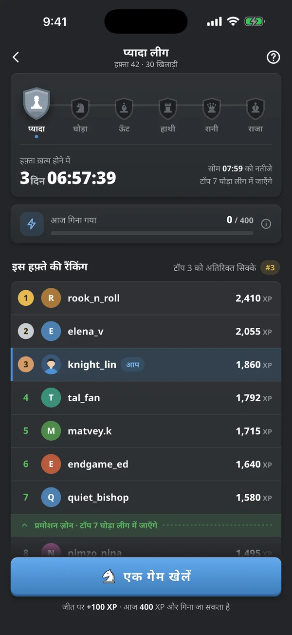 साप्ताहिक लीग तालिका: असली खिलाड़ी XP के क्रम में और खिलाड़ी की अपनी जगह उभरी हुई