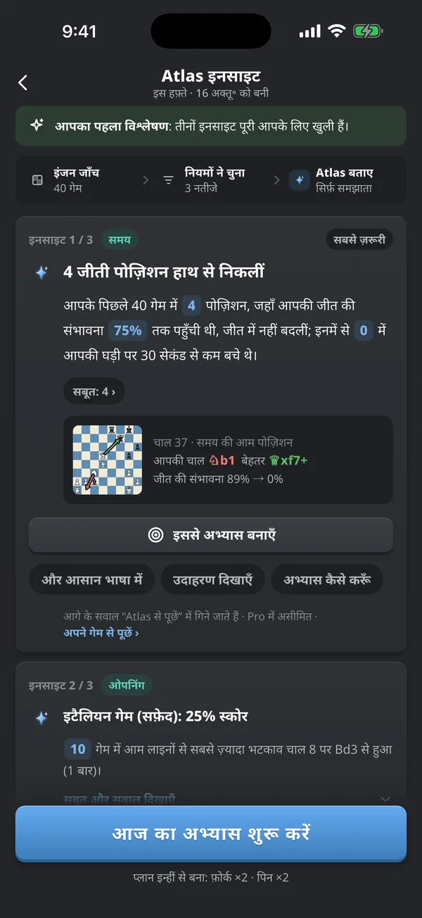 Atlas इनसाइट: 4 जीती पोज़िशन हाथ से निकलीं, साथ में उस पर अभ्यास करने का बटन