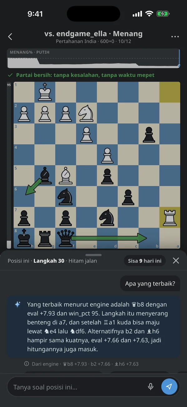 Tinjauan partai: Atlas menjelaskan kenapa sebuah langkah lemah dan langkah apa yang direkomendasikan engine