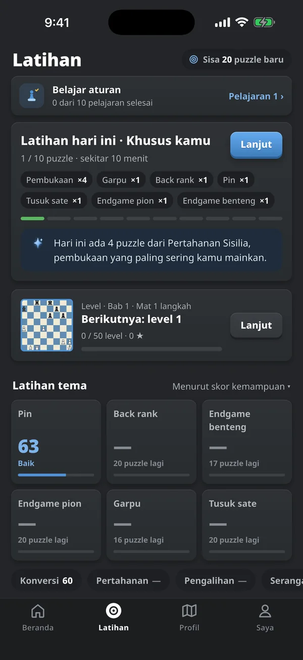Tab Latihan berisi latihan hari ini: 10 puzzle yang disusun dari titik lemah pemain dan latihan per tema