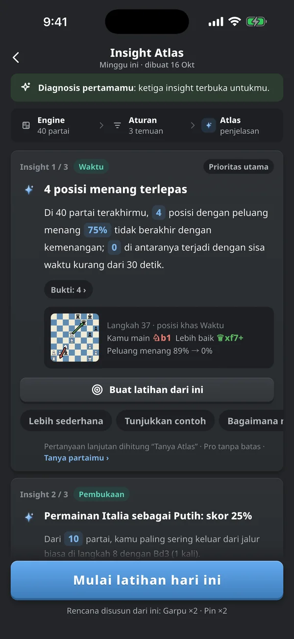 Insight Atlas: 4 posisi menang terlepas, dengan tombol untuk melatihnya