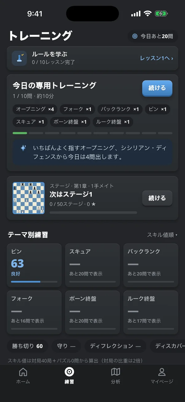 練習タブ。弱点とテーマ別の練習から作られた、今日の10問のトレーニング