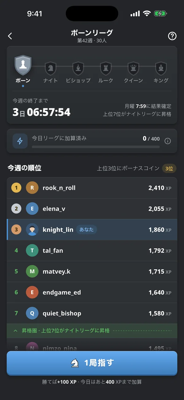 ウィークリーリーグの順位表。実在のプレイヤーがXP順に並び、自分の順位が強調されている