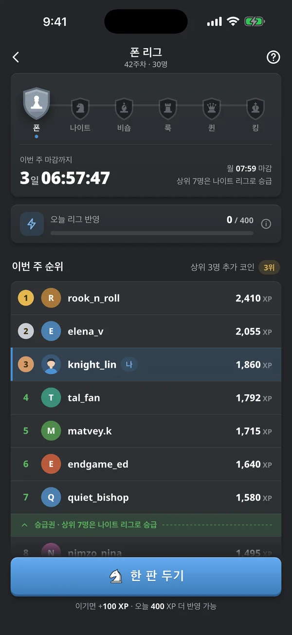 주간 리그 순위표. 실제 플레이어들이 XP 순으로 정렬되고 내 순위가 강조되어 있다