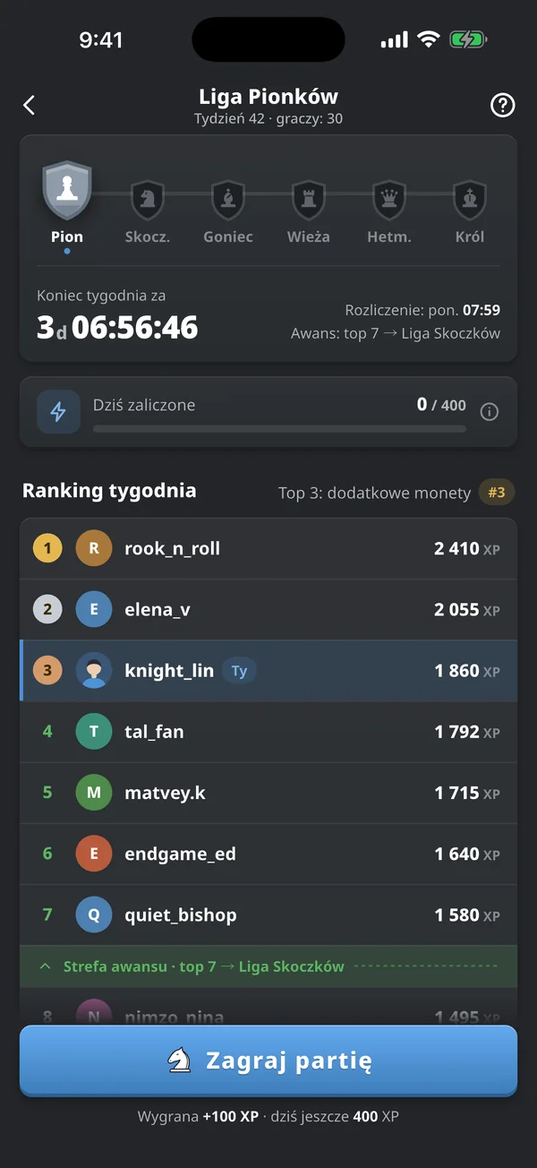 Tabela ligi tygodniowej z prawdziwymi graczami uszeregowanymi według XP i wyróżnioną pozycją gracza