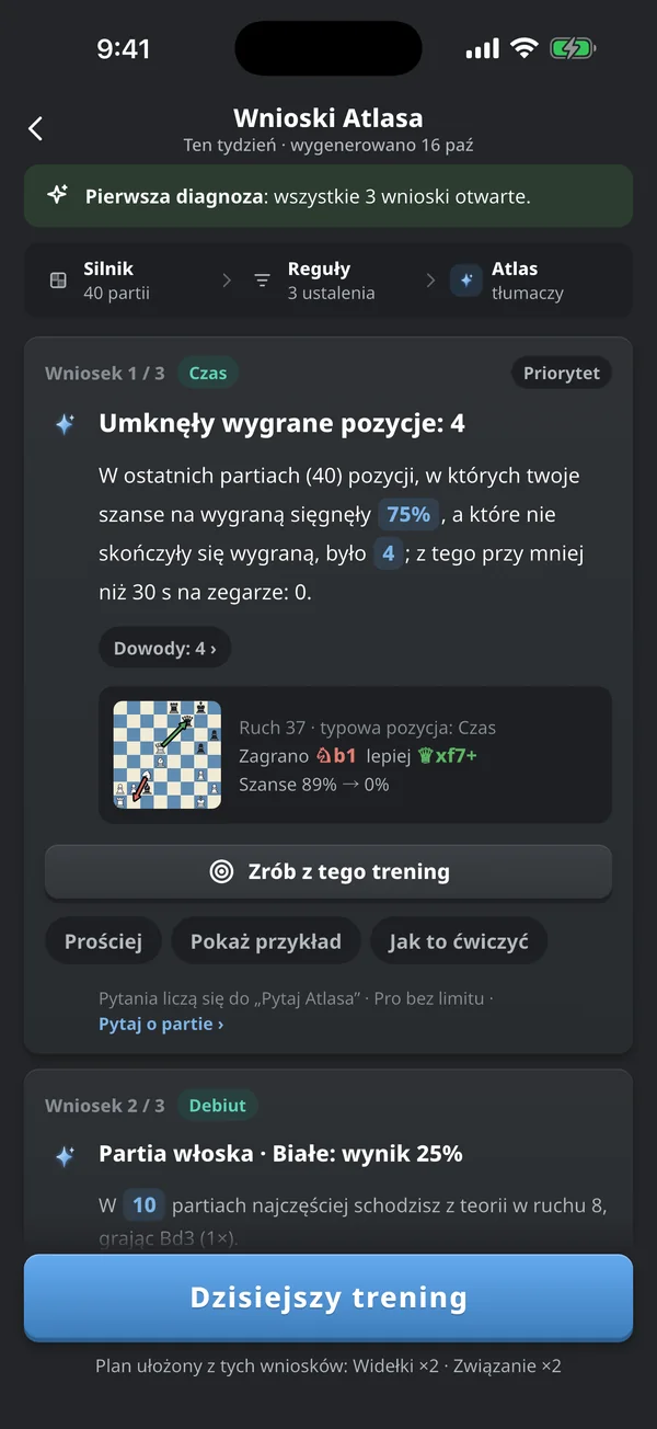 Wnioski Atlasa: „Umknęły wygrane pozycje: 4”, z przyciskiem do treningu na ich podstawie