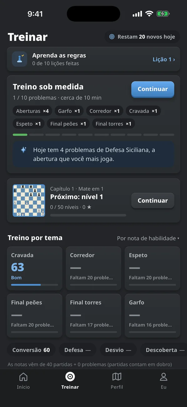 Aba Treinar com o treino de hoje: 10 problemas montados a partir dos pontos fracos do jogador e da prática por tema