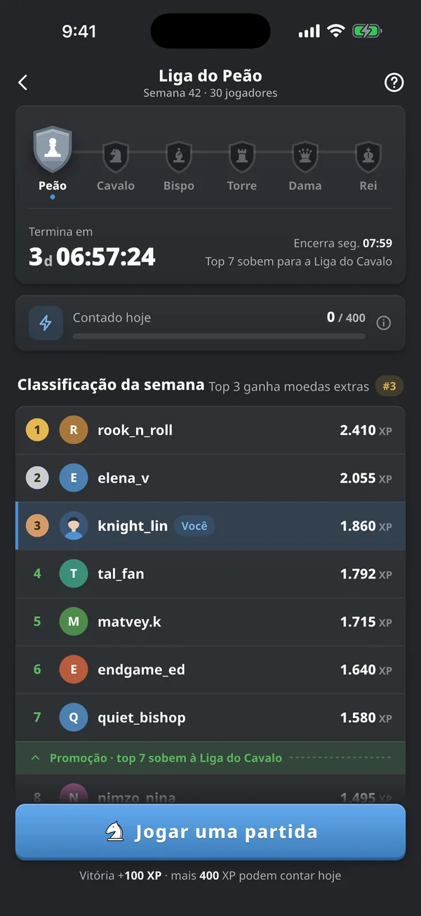 Tabela da liga semanal com jogadores reais ordenados por XP e a posição do próprio jogador em destaque