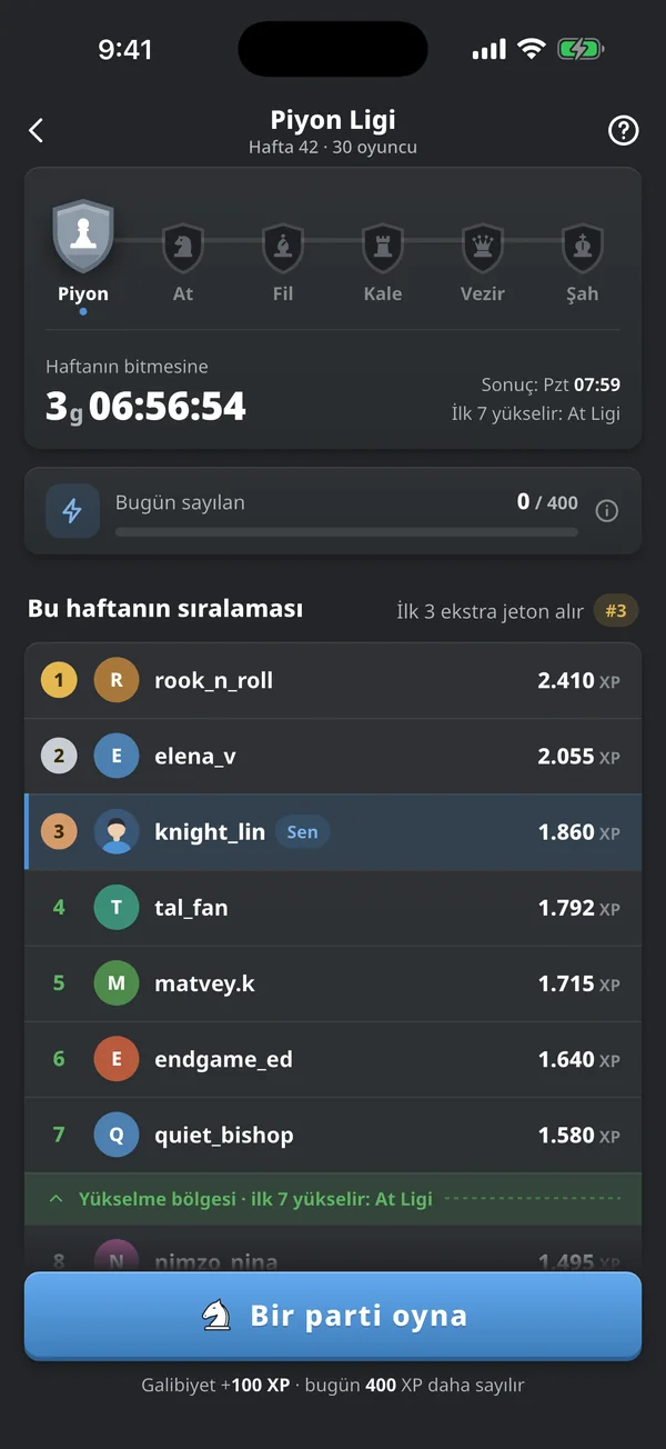 Gerçek oyuncuların XP'ye göre sıralandığı haftalık lig tablosu, oyuncunun kendi sırası vurgulanmış