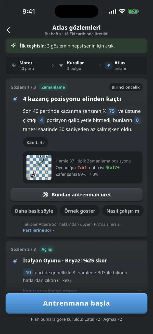 Atlas gözlemleri: 4 kazanç pozisyonu elinden kaçtı, üzerine antrenman yapmak için bir düğmeyle