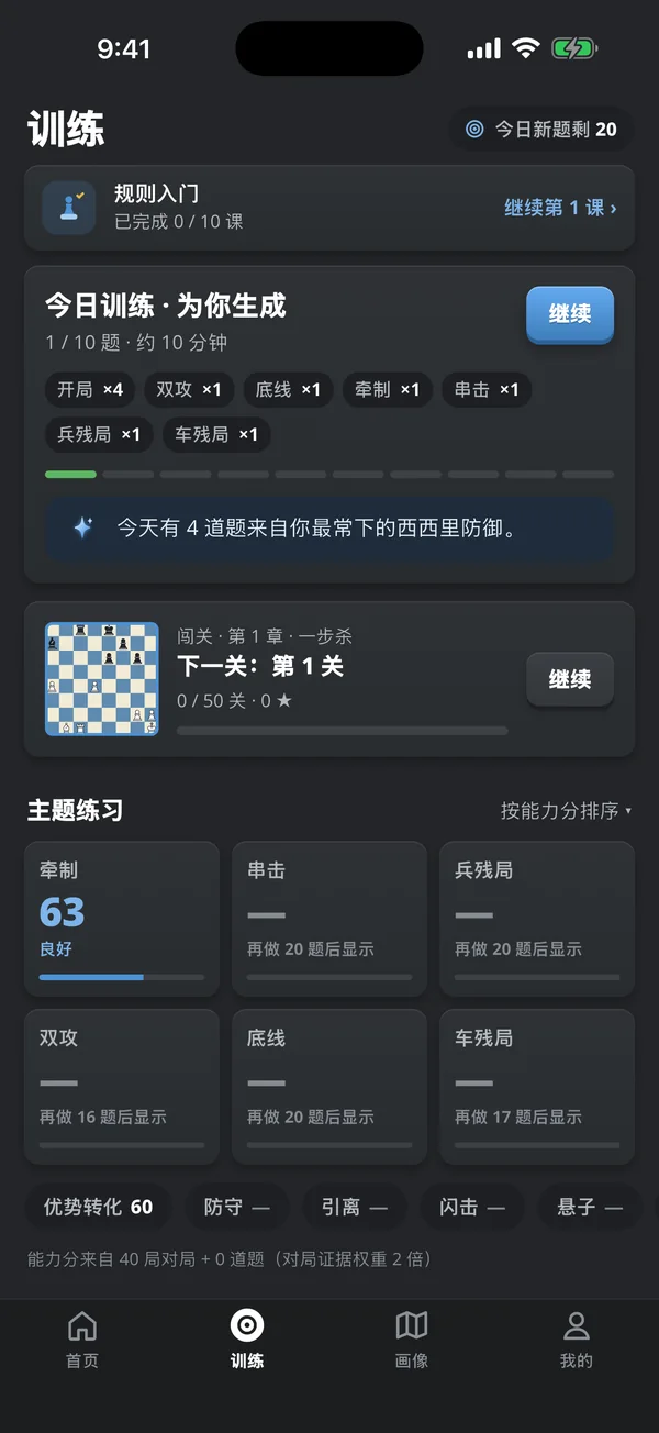 训练页：为你生成的今日训练，10 道题来自你自己的弱点和主题练习
