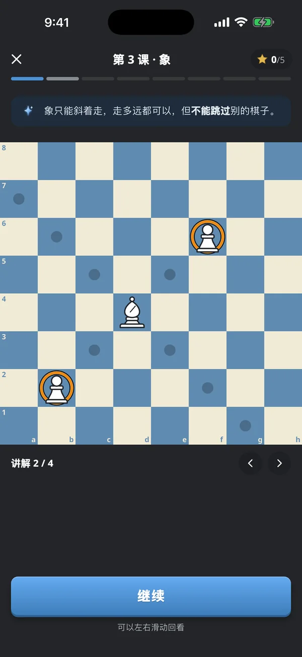 象的规则课：Atlas 在棋盘上演示这枚棋子怎么走
