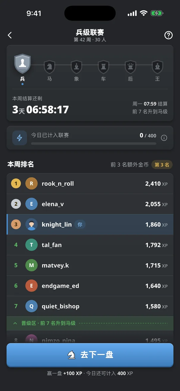 周联赛排行榜：真人棋手按 XP 排名，你自己的名次高亮显示