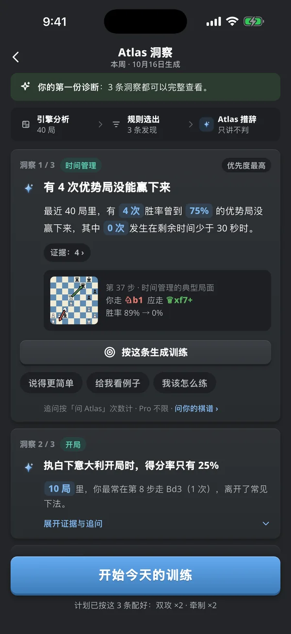 Atlas 洞察：有 4 次优势局没能赢下来，按这条生成训练