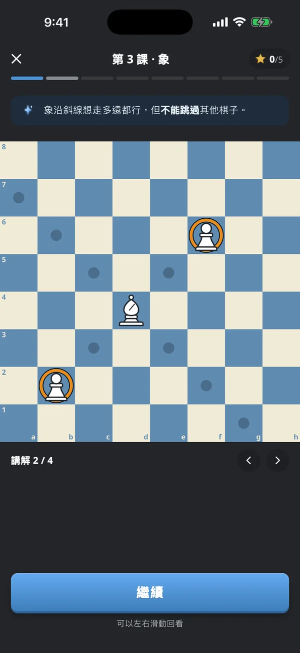 象的規則入門課：Atlas 在棋盤上示範這枚棋子怎樣走
