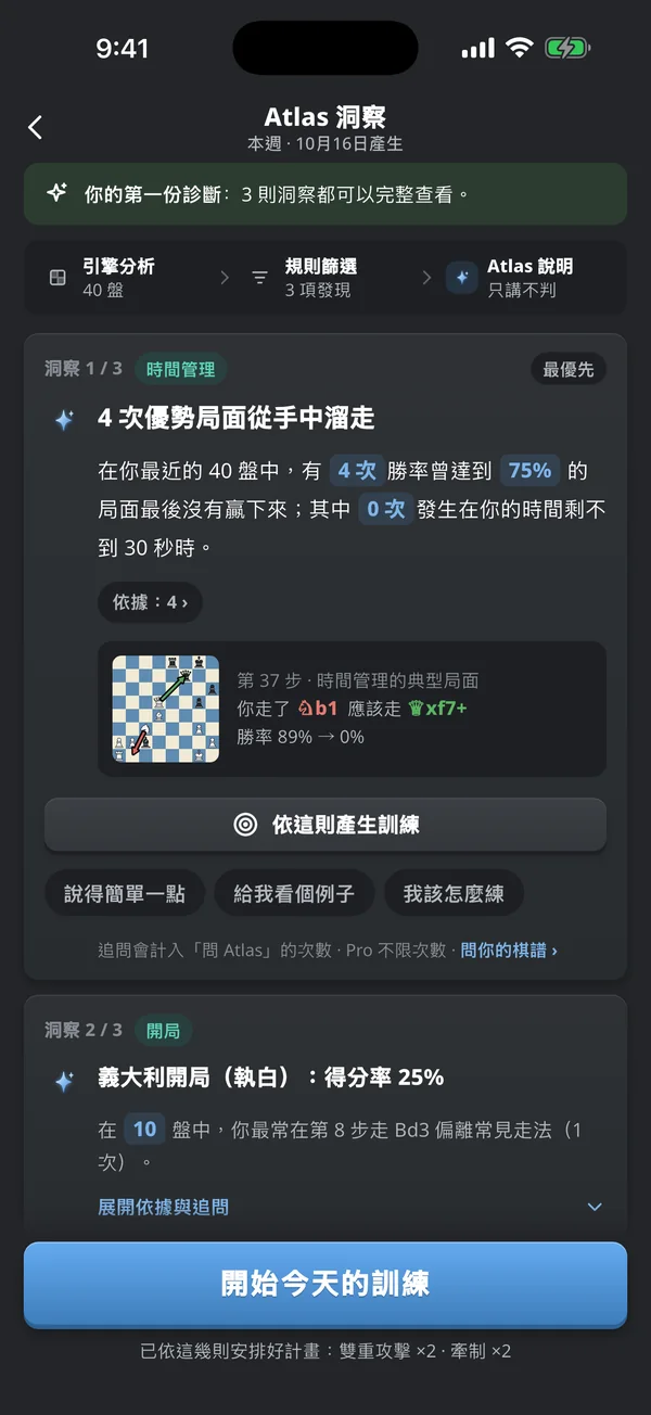 Atlas 洞察：4 次優勢局面從手中溜走，附有依此項產生訓練的按鈕